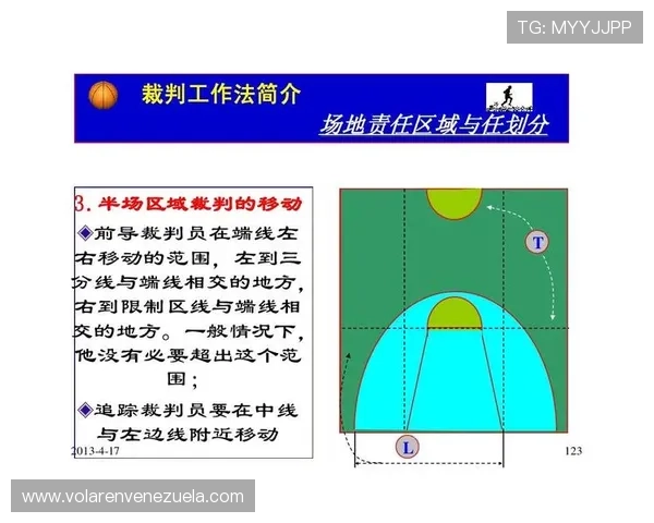 全面解析篮球中线规则的具体内容与实际判罚标准是什么