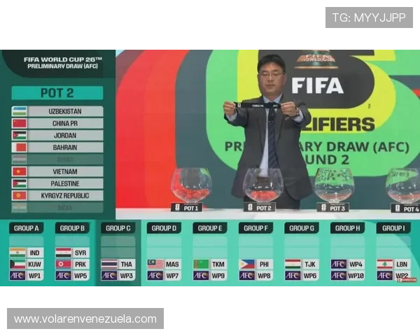 2026世界杯最新名额规则详解