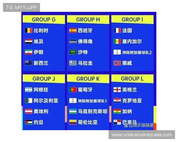 约旦冲击2026美加墨世界杯:出线前景与阵容预测分析 约旦冲击2026美加墨世界杯:出线前景与阵容预测分析